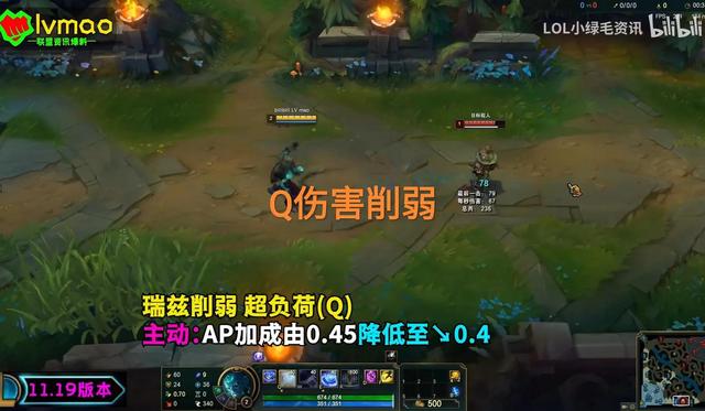 英雄联盟q版头像，Q版英雄联盟微信（“LPL四大专属头像”火了）