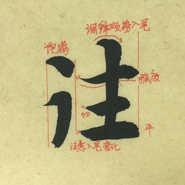 智永楷书千字文，智永千字文楷书完整版（《智永楷书千字文》字字析）