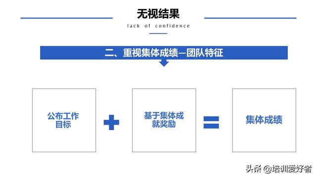 团队协作的五大障碍，如何克服团队协作五大障碍（大家都在找的团队协作的五大障碍课程）
