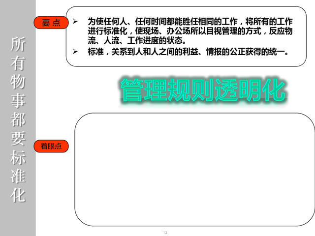 精益现场改善，精益现场改善演讲稿（精益生产现场管理与改善）