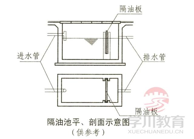 防爆仓库的标准是什么，仓库消防安全管理制度（厂房和仓库的防爆知识点汇总）