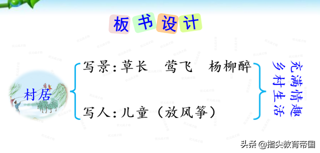 寒假不规划，开学差距大，二年级语文下册预习知识点，上啥辅导班