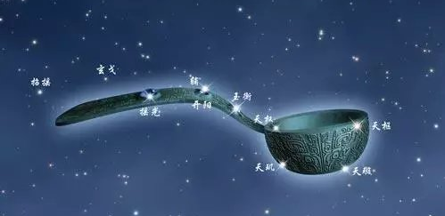 北极星,指的是最靠近北天极的一颗星,目前所指是"勾陈一".