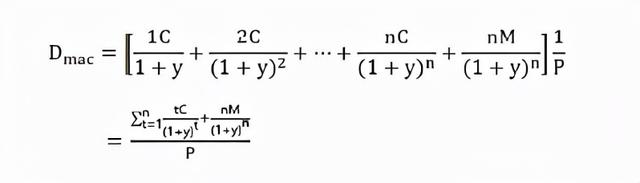 基金投資利潤(rùn)計(jì)算公式，基金投資利潤(rùn)計(jì)算公式是什么？