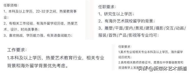针对川美考研的机构，川美考研培训（川美国际硕士预科了解一下）