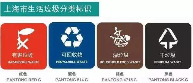 waste是什么意思图片