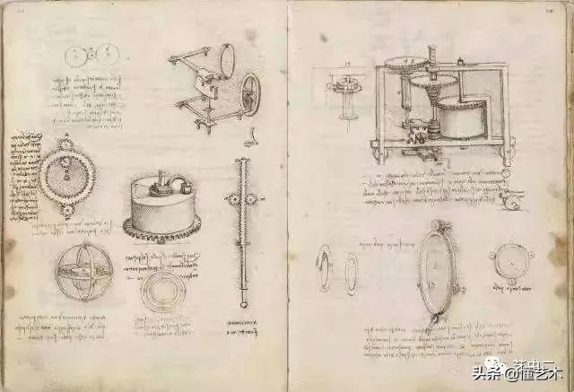 达芬奇手稿，达芬奇手稿中的外星人（达芬奇500多年前惊人的发明设计）