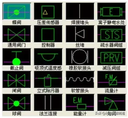 阀门图标符号大全图片，阀门的图形符号大全（315个阀门CAD符号图画法）