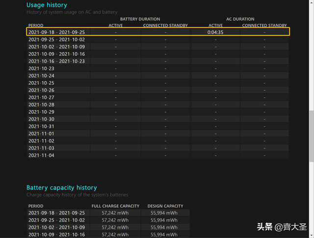 如何查看电脑生产日期，电脑的生产日期（新电脑6步来验货，不踩坑）