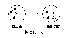 氯酸钾分解化学方程式，氯化钾的分解化学方程式（河北专版2018年中考化学十五质量守恒定律化学方程式及其简单计算）