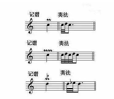 不装饰你的梦吉他，不装饰你的梦吉他谱（教你学会弹很好听的 装饰音）