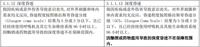 保险的定义和三个要点，保险的三种定义（保险公司有哪些拒赔套路）