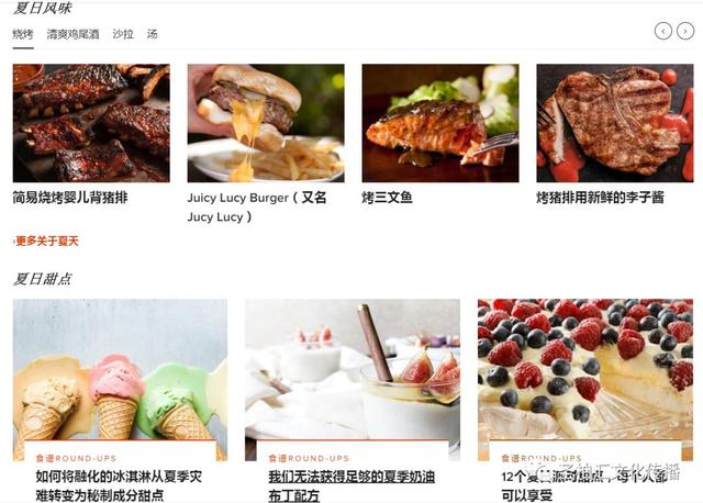 Chowhound微信昵称（吃货）网名，Chowhound微信昵称（吃货）微信昵称（ChowHound）