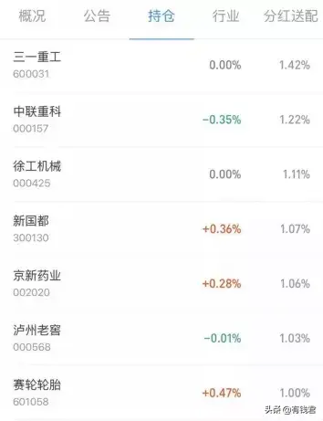 什么是保本型基金，保本型基金有哪些（<分级/量化/保本基金>）