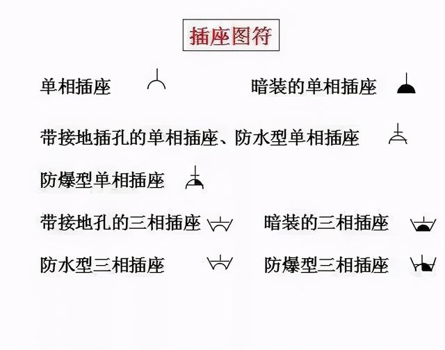 电工图纸怎么看学得快，电工图纸怎么看学得快还是慢（零基础学习电气识图）