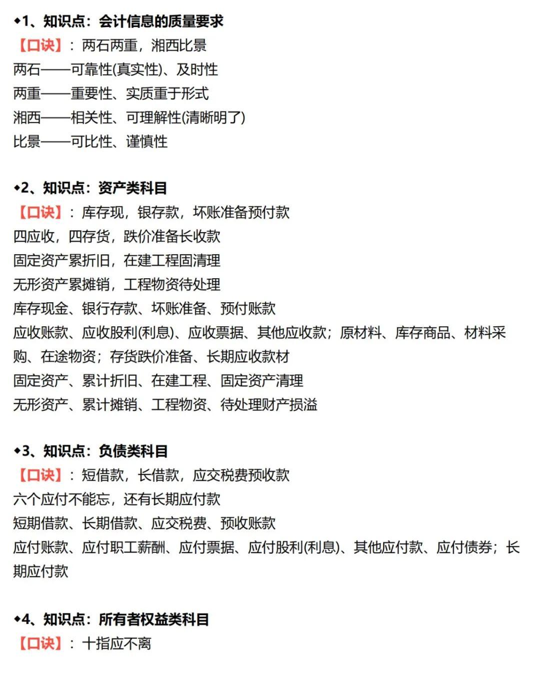 经济法基础第一章知识点（2021年初级会计）