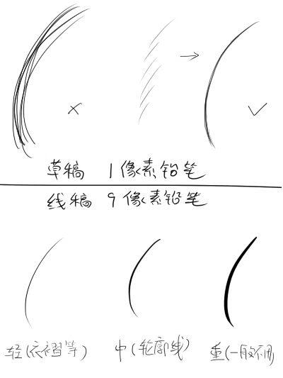 画漫画人物时勾线要怎么做，漫画勾线是描画吗（怎么用sai画出干净的线稿）