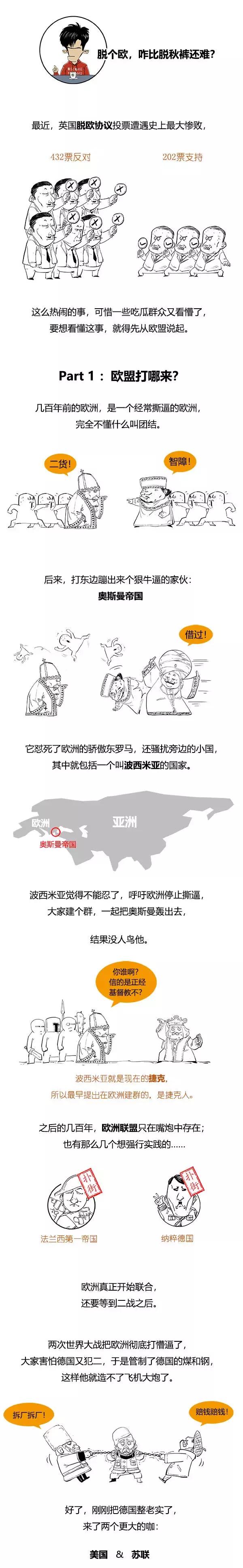 脱欧是什么意思，脱欧具体什么意思（一口气看懂脱欧到底咋回事）