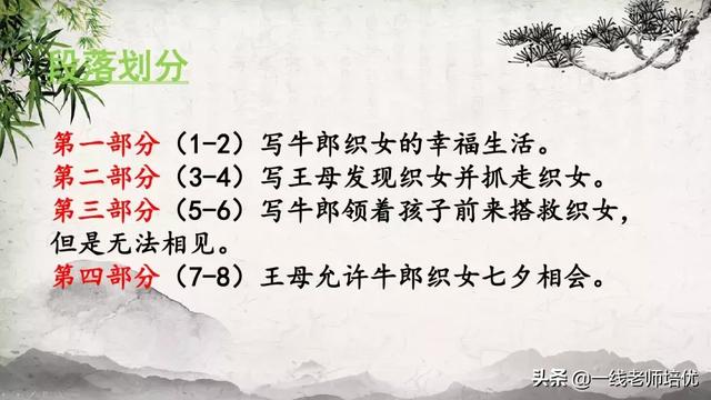 珊组词和拼音，部编五年级上册10课《牛郎织女