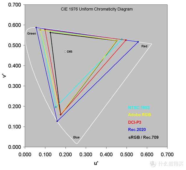 小米电视4a无广告模式，小米电视去广告设置（追剧观影看球赛玩游戏我全都要）