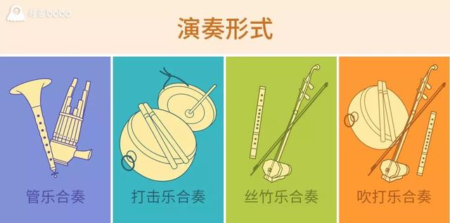 民乐团乐器都有什么，民乐团一般哪种乐器比较多（一张图读懂中国民族乐器）