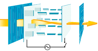 显示器ips和va面板哪个好，IPS优劣与原理讲解