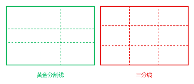 a7尺寸纸张大小，a7纸张大小有多少厘米（设计中的数字之美）