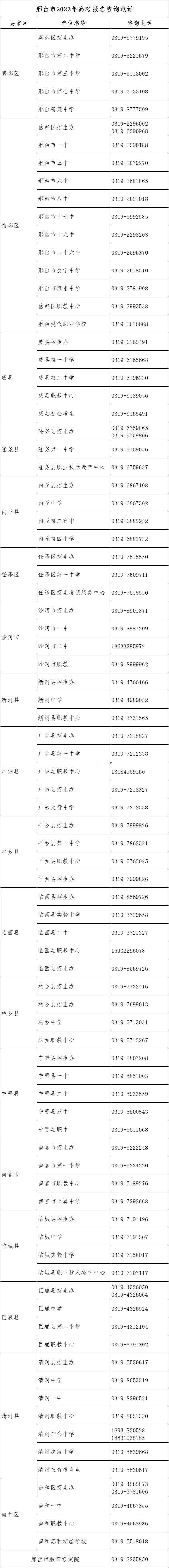 石家庄高考时间，2022石家庄高考成绩查询时间、方式及官方系统入口（河北省2022年高考报名将于11月21日结束）