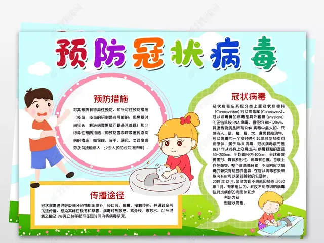 关于新型冠状病毒的手抄报，有关新型冠状病毒的手抄报怎么画（2020新型冠状病毒手抄报素材大全）
