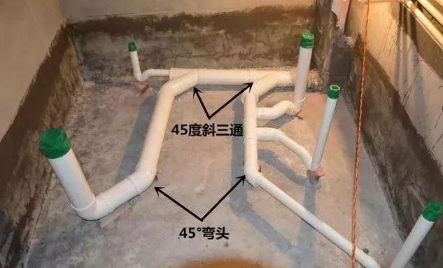 给排水中沉水弯是什么，存水弯有什么用（室内装修排水管道安装施工要点）
