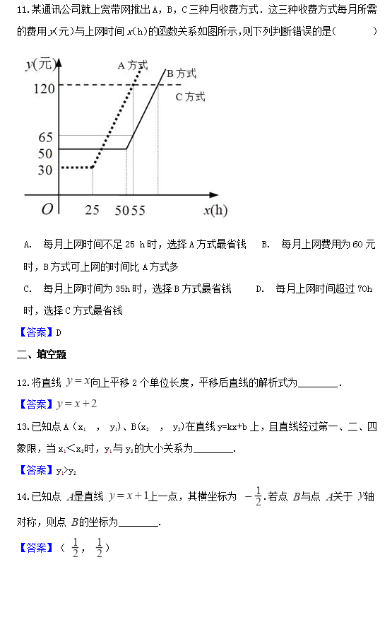 一次函数应用题，一次函数应用题解题技巧（初中数学<一次函数>真题汇编）