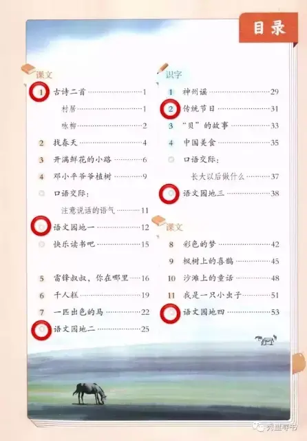 棘怎么读，棘怎么读组词（<下>各单元必学知识汇总）