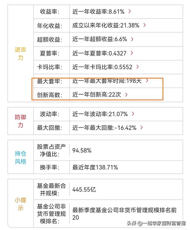 什么是配置型基金，什么是配置型基金净值？