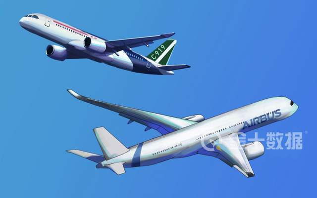 cj1000发动机，CJ1000发动机高压压气机压比（中国拟5年内为C919制成发动机）