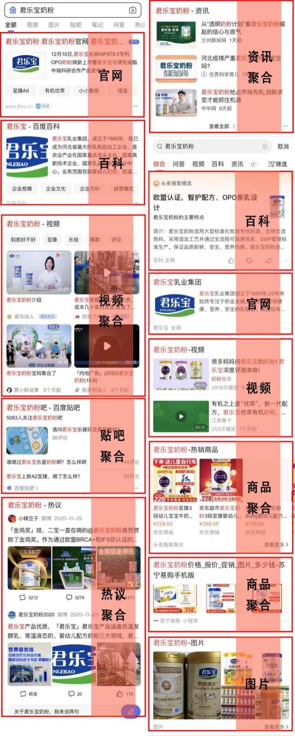 企业如何进行品牌建设，如何做好企业的品牌建设工作（2021年品牌建设的1个体系和3个方法）