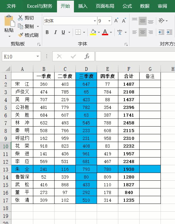 excel十字光标怎么调出来，如何设置excel工作表中鼠标的十字光标（Excel表格十字交叉高亮显示）