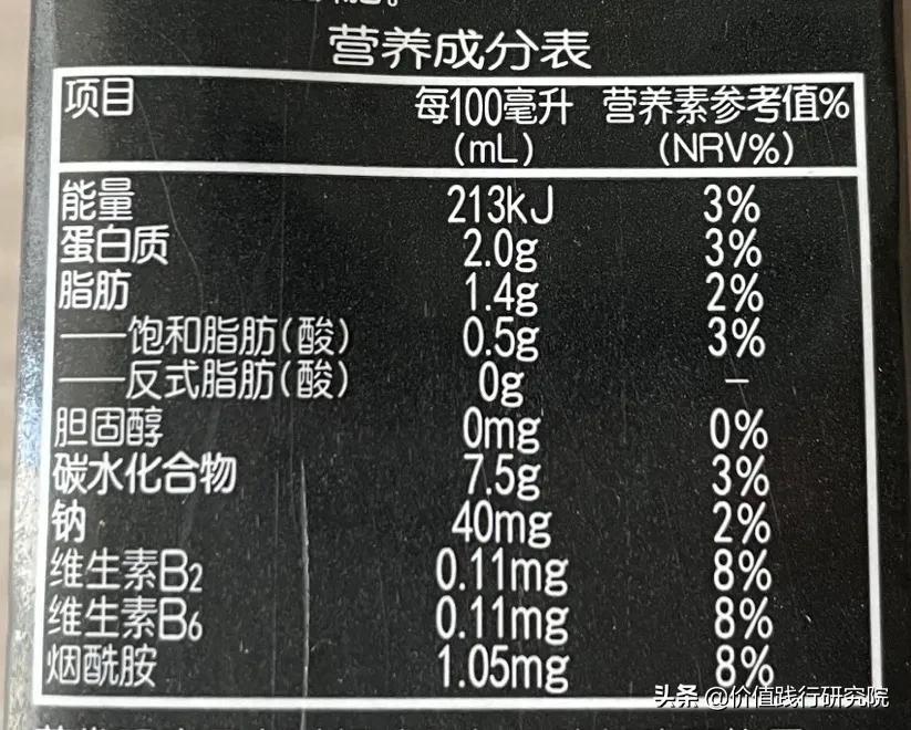 维他奶是哪个公司的（维他奶）