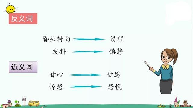 走什么闯什么成语，有关走与跑的成语各15个（部编版三年级下册第27课《漏》知识点+图文讲解）