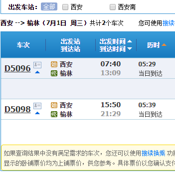 西安到榆林动车有哪些站，西安到榆林动车途经哪些站（西安-榆林动车全程5小时29分）