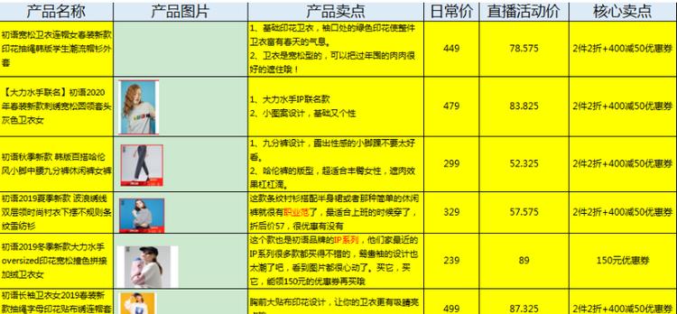 直播间搭建怎么做（直播间搭建的3大技巧及脚本撰写思路解析）