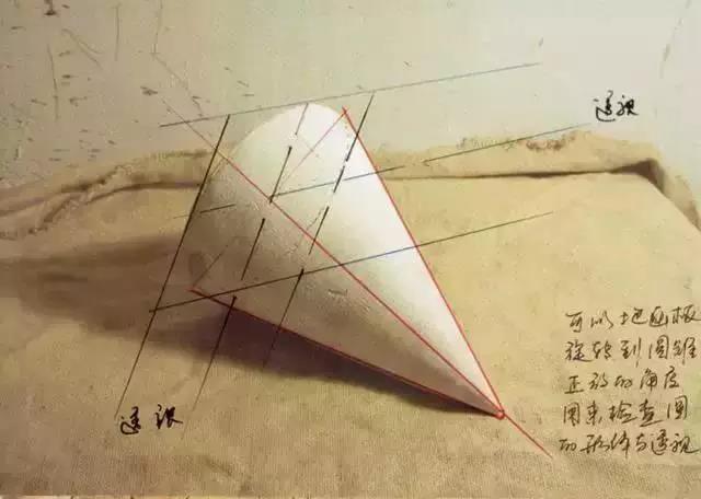 几何图形素描(几何结构图片大全图解)