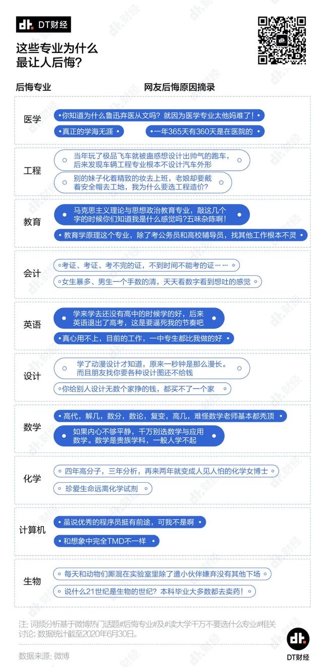 汉语国际教育是冷门专业吗，对外汉语老师真实收入（当代年轻人最后悔入坑的专业）