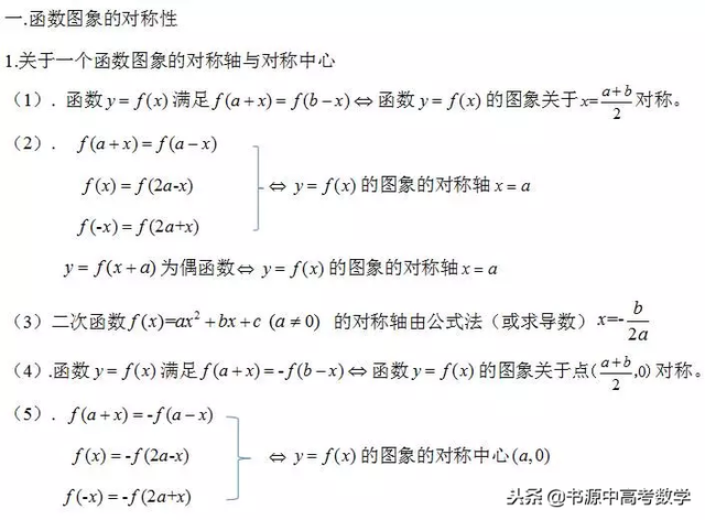 周期函数怎么判断，函数周期性（高中数学最全面的函数对称性和周期性结论）