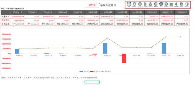 合同编号编制规则，劳动合同编号很重要吗（编制的全自动合同管理系统）
