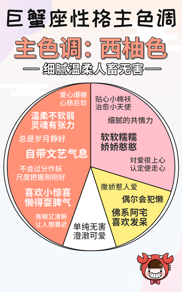 十二星座的专属颜色，12星座的专属颜色是什么（白羊座是热情奔放的红）