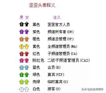 yy符号图案大全，表情符号图案大全可复制（这波送的是“老铁情怀”）