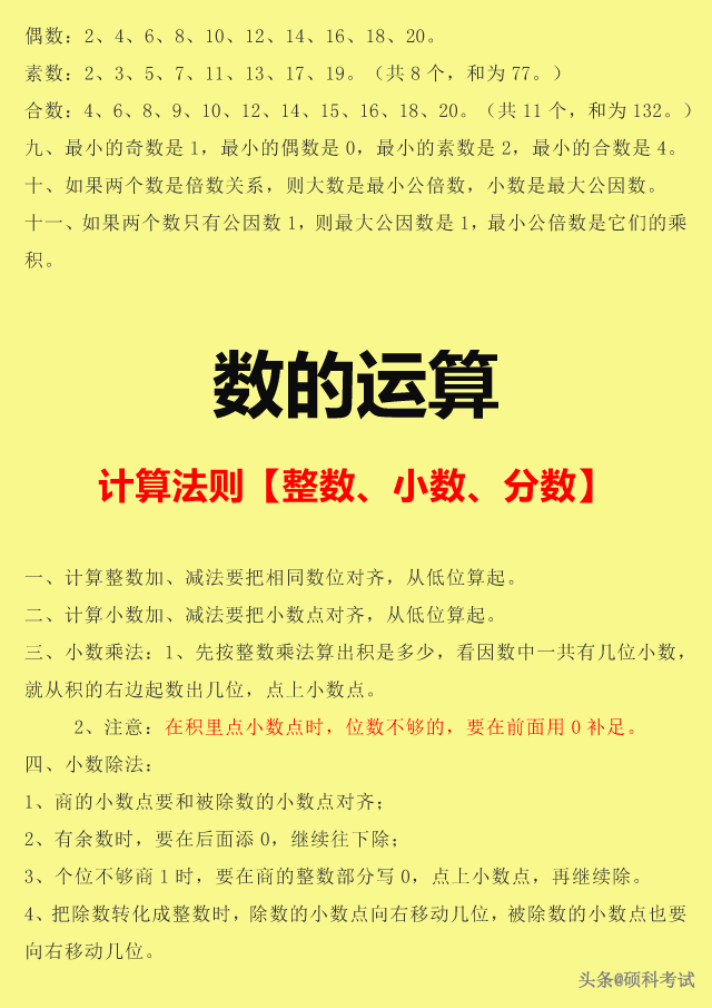 自然数都是整数对不对，整数和自然数的区别（<数的认识、运算、式与方程、图形等>）