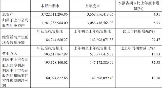 地素女装属于什么档次，地素是什么档次的牌子（“女装豪杰”地素时尚）