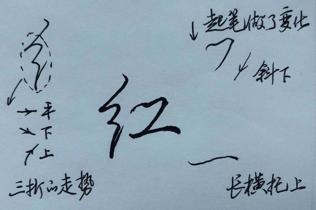 带日字旁的字，带日字旁的字500个（绞丝旁、口字旁、日字旁、单人旁）