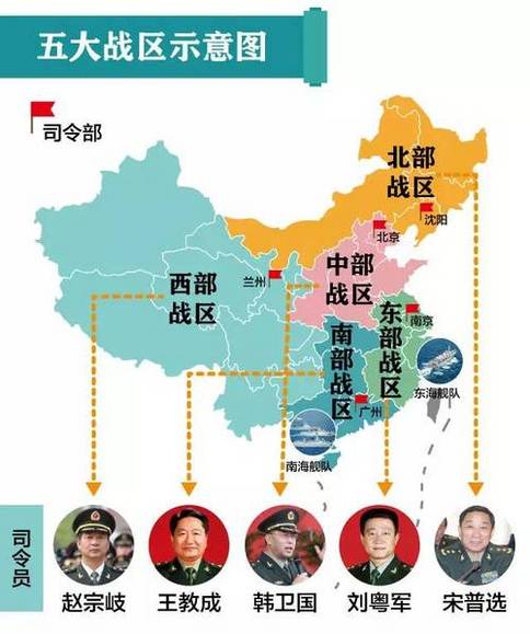 五大战区哪个实力最强？西部战区紧邻印度、面积最大！